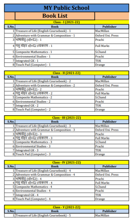 Secondary School Book List