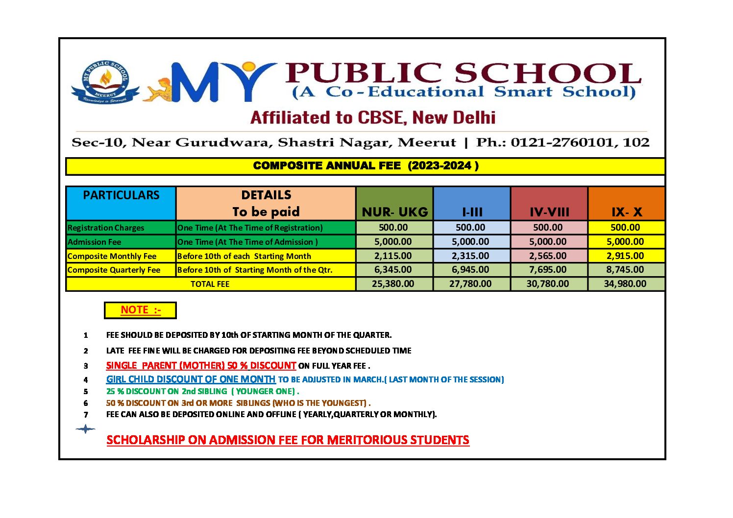Fee Structure & Norms My Public school